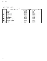 Preview for 6 page of Pioneer C-AX10 Service Manual