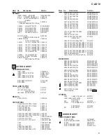 Preview for 81 page of Pioneer C-AX10 Service Manual