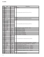 Preview for 104 page of Pioneer C-AX10 Service Manual