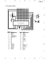 Preview for 111 page of Pioneer C-AX10 Service Manual