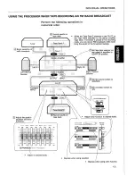 Preview for 13 page of Pioneer CA-X7 Operating Instructions Manual