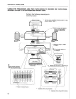 Preview for 16 page of Pioneer CA-X7 Operating Instructions Manual