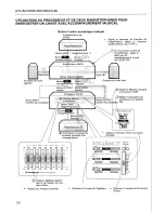 Preview for 52 page of Pioneer CA-X7 Operating Instructions Manual