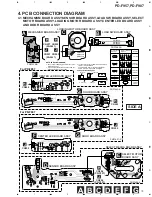 Preview for 21 page of Pioneer CD-8400 Service Manual