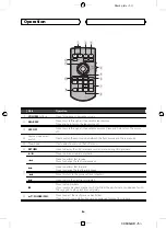 Preview for 5 page of Pioneer CD-R33 Owner'S Manual