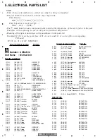 Preview for 22 page of Pioneer CD-UB100 Service Manual