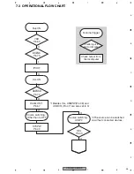 Preview for 35 page of Pioneer CD-UB100 Service Manual