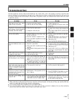 Preview for 27 page of Pioneer CDJ-100S Operating Instructions Manual