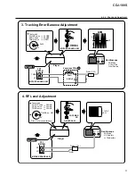 Preview for 37 page of Pioneer CDJ-100S Service Manual