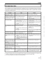 Preview for 15 page of Pioneer CDJ-700S Operating Instructions Manual