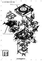 Preview for 10 page of Pioneer CDJ-800MK2 Service Manual