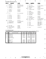 Preview for 11 page of Pioneer CDJ-800MK2 Service Manual