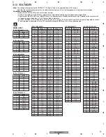 Preview for 45 page of Pioneer CDJ-800MK2 Service Manual