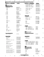 Preview for 81 page of Pioneer CDJ-800MK2 Service Manual