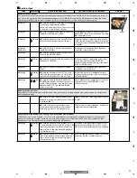 Preview for 97 page of Pioneer CDJ-800MK2 Service Manual