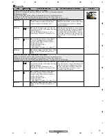 Preview for 99 page of Pioneer CDJ-800MK2 Service Manual