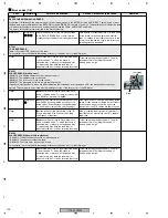 Preview for 102 page of Pioneer CDJ-800MK2 Service Manual