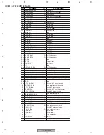 Preview for 122 page of Pioneer CDJ-800MK2 Service Manual