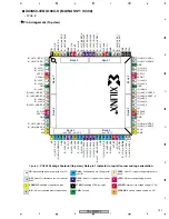 Preview for 131 page of Pioneer CDJ-800MK2 Service Manual