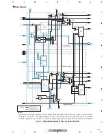 Preview for 133 page of Pioneer CDJ-800MK2 Service Manual