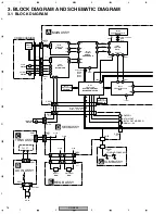 Preview for 162 page of Pioneer CDJ-800MK2 Service Manual