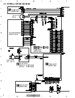 Preview for 164 page of Pioneer CDJ-800MK2 Service Manual