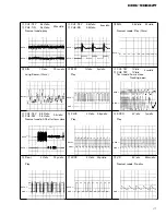 Preview for 17 page of Pioneer CDS-9036ZT/ES Service Manual