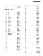 Preview for 27 page of Pioneer CDS-9036ZT/ES Service Manual