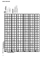 Preview for 36 page of Pioneer CDS-9036ZT/ES Service Manual