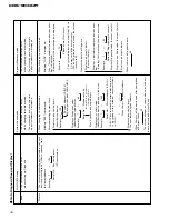 Preview for 38 page of Pioneer CDS-9036ZT/ES Service Manual