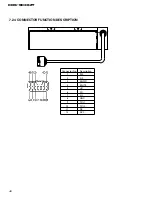 Preview for 42 page of Pioneer CDS-9036ZT/ES Service Manual