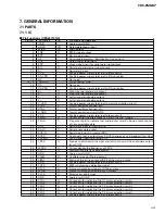 Preview for 45 page of Pioneer CDX-FM657 Service Manual