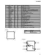 Preview for 49 page of Pioneer CDX-FM657 Service Manual