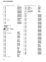 Preview for 26 page of Pioneer CDX-M2516ZSA Service Manual