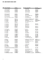 Preview for 9 page of Pioneer CDX-MG6056ZH Service Manual