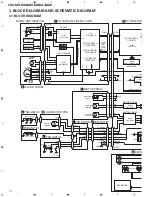 Preview for 11 page of Pioneer CDX-MG6056ZH Service Manual