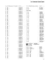 Preview for 44 page of Pioneer CDX-MG6056ZH Service Manual