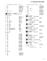 Preview for 46 page of Pioneer CDX-MG6056ZH Service Manual