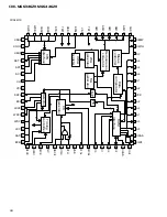 Preview for 61 page of Pioneer CDX-MG6056ZH Service Manual