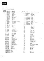 Preview for 18 page of Pioneer CJ-V55 Service Manual