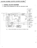 Preview for 2 page of Pioneer CLD-D503 Service Manual