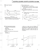 Preview for 11 page of Pioneer CLD-D503 Service Manual