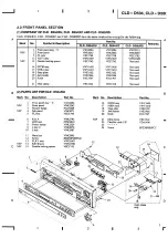 Preview for 7 page of Pioneer CLD-D580 Service Manual