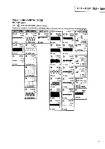 Preview for 23 page of Pioneer CLD-D580 Service Manual