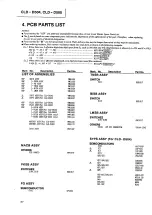 Preview for 30 page of Pioneer CLD-D580 Service Manual