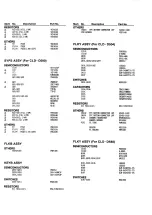 Preview for 31 page of Pioneer CLD-D580 Service Manual