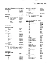 Preview for 32 page of Pioneer CLD-D580 Service Manual