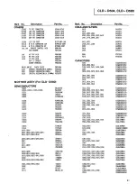 Preview for 34 page of Pioneer CLD-D580 Service Manual