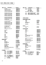 Preview for 35 page of Pioneer CLD-D580 Service Manual