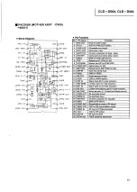 Preview for 46 page of Pioneer CLD-D580 Service Manual